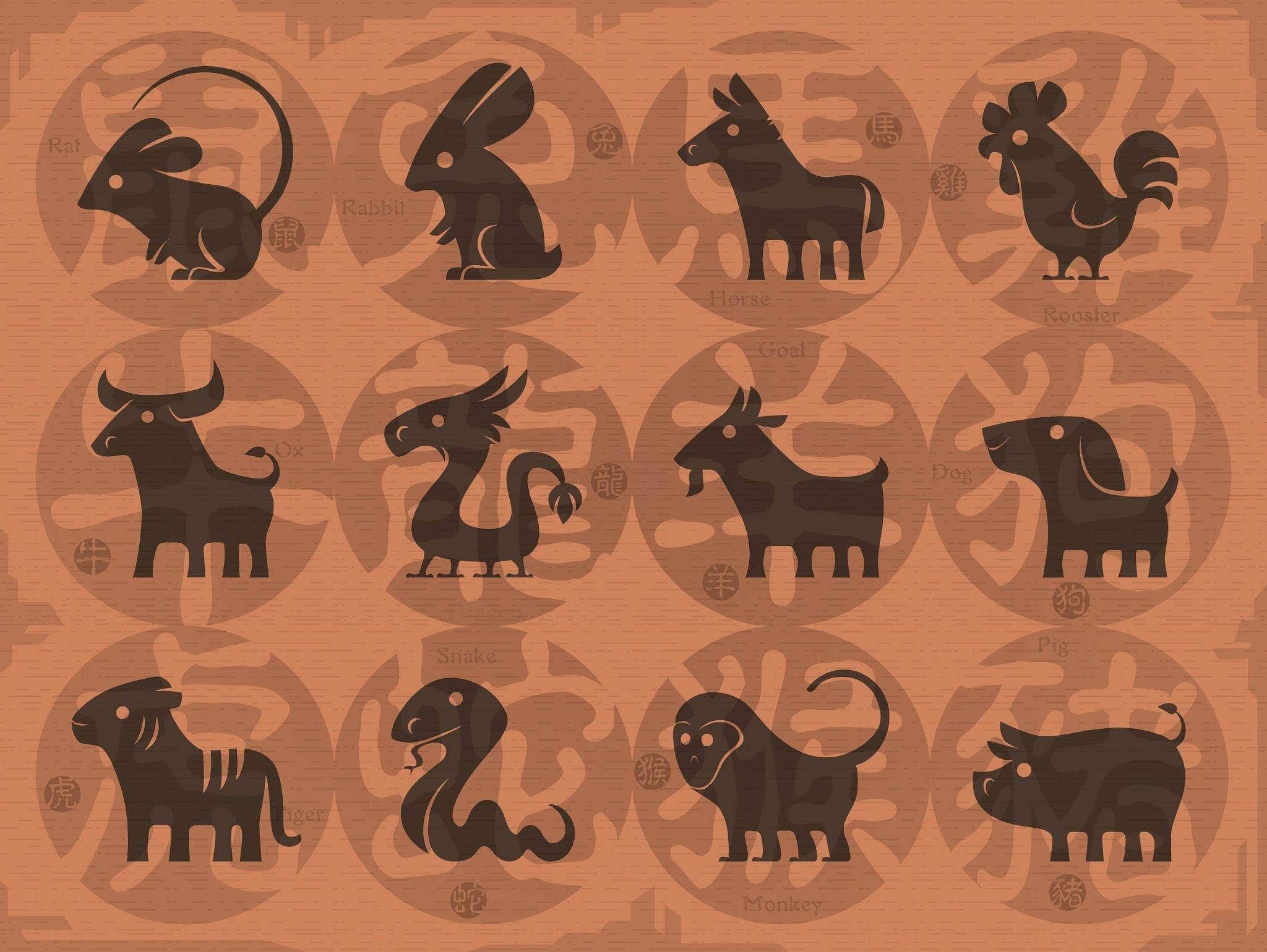 Chinese Zodiac